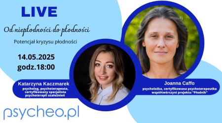 Od niepłodności do płodności - Potencjał kryzysu płodności